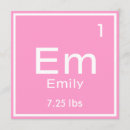 Search for chemistry invitations Pink