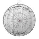 Search for white dartboards Birthday party