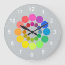 Search for color wheel clocks Fun