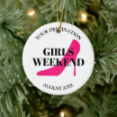 Search for girls weekend ornaments Travel