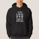 Search for scotland hoodies Scottish
