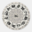 Search for chinese zodiac rabbit gifts Astrology