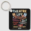 Search for theatre keychains Actor