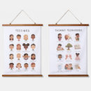 Search for feelings chart Emotions