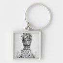 Search for aztec keychains Deity