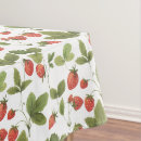 Search for strawberry tablecloths Berries