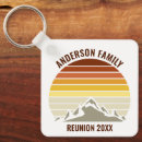 Search for vintage keychains Road trip