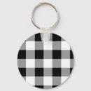 Search for buffalo keychains Rustic