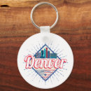 Search for colorado keychains City