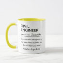 Search for engineering student gifts Humor