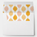 Search for golden envelopes Bright