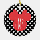 Search for disney mickey mouse ornaments Silhouette