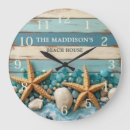 Search for nautical clocks Sea glass