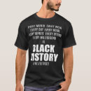 Search for nurses week tshirts Nephrology