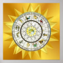 Search for astrology chart office supplies posters