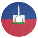 Search for logo tree skirts Red