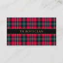 Search for holmes clan tartan Red