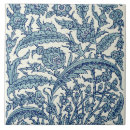 Search for arabic tiles Watercolor