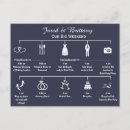 Search for schedule wedding invitations Weekend