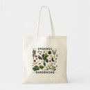 Search for environment friendly tote bags Sustainable