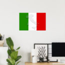 Search for italy map posters Country