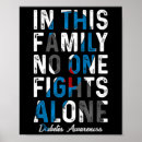 Search for diabetes awareness posters T1d diabetes animals