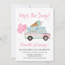 Search for ice cream 1st birthday invitations Here's the scoop