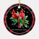 Search for cardinal ornaments Red cardinals
