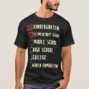Search for 50th class reunion tshirts Retro