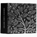 Search for family tree scrapbook Ancestry