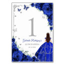 Search for mexican table cards Mis quince anos