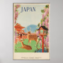 Search for japan travel posters City