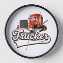 Search for trucker clocks Truck driver