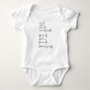 Search for math baby clothes physicist