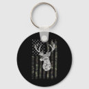 Search for camo keychains Deer