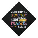 Search for education graduation cap toppers Graduate