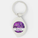 Search for new driver keychains Sweet 16