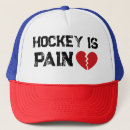 Search for funny hockey hats Nhl