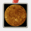 Search for geology ornaments Topography