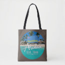 Search for aruba bags Tropical
