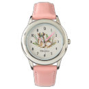 Search for deer watches Antlers