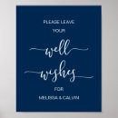 Search for wishing well signs Bridal shower