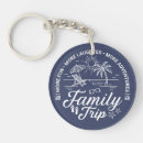 Search for palm springs keychains Beach