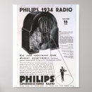 Search for 1930s ads posters Retro