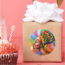 Search for cloths labels Fashion