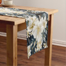 Search for blue gold table runners Black
