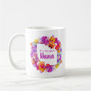 Search for nanny mugs Simple