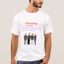 Search for for being a friend thank you tshirts Funny