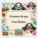 Search for treasure chest stickers Parrot