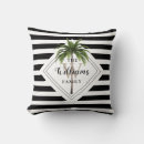 Search for green and black pillows Tropical